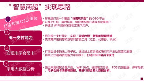 智慧零售O2O 重塑互聯網商品銷售的融合之道