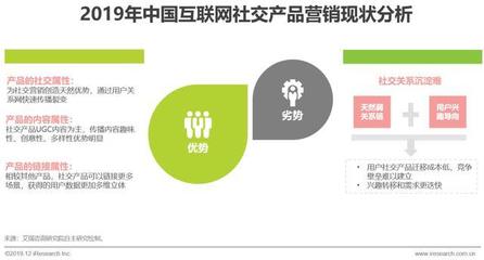 2019年中國(guó)互聯(lián)網(wǎng)社交企業(yè)營(yíng)銷策略白皮書 社交賦能下的商品銷售新紀(jì)元